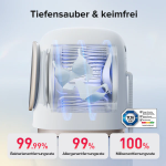 Mini Waschmaschine im Alltag: Warum viele Haushalte gerade klein denken